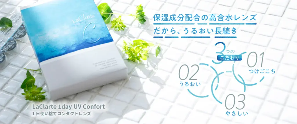 レンズワン